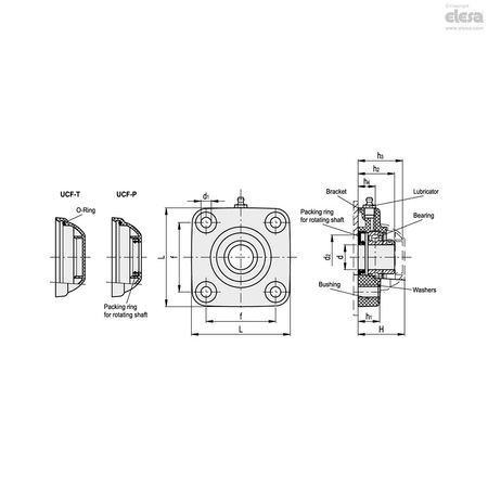 Elesa Self-aligning brackets, UCF.206-A UCF (inch sizes)